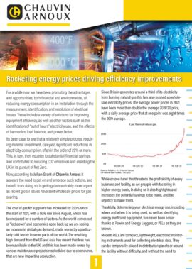 Rocketing energy prices driving efficiency improvements